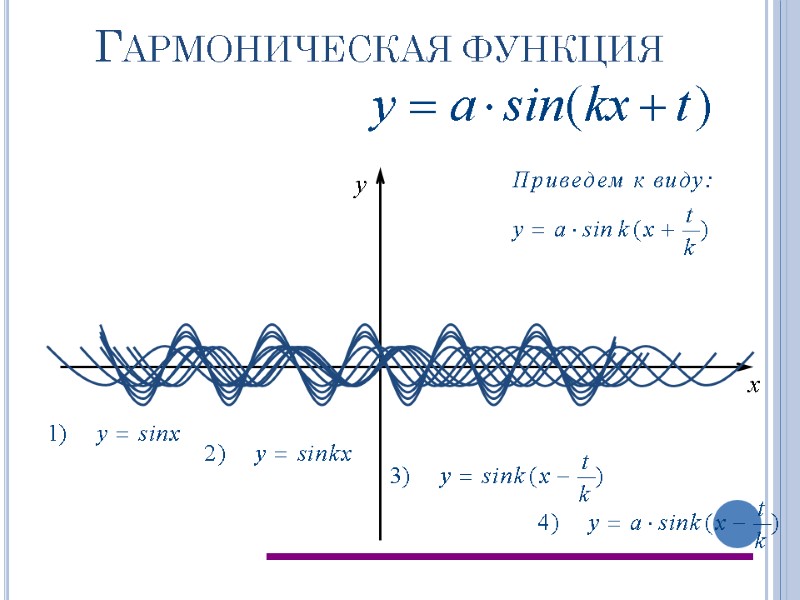 Гармоническая функция x y